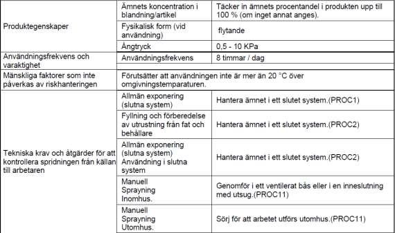 rengöring av ytor) 2.