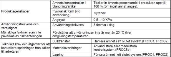 Bilaga: Exponeringsscenarier 1 - Exponeringsscenario Yrkesmässig användning (SU22) SU22 - Yrkesmässig användning.