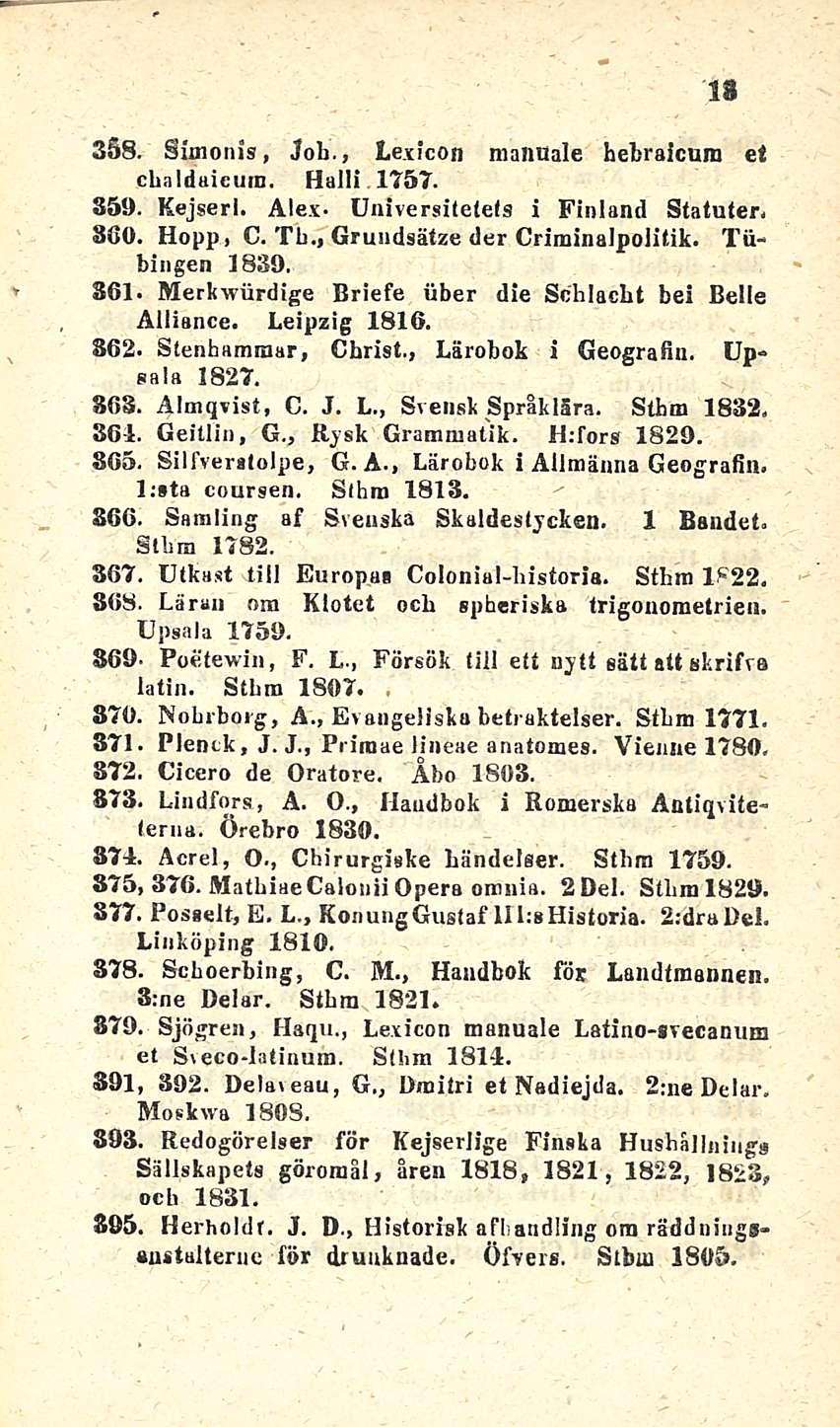 13 V 358. Simonis, Job., Lexicon maimale hebraicum et cbaldaicum. Halli 1757. 859. Kejserl. Alex- Universitelets i Finland Statuter. SCO. Hopp, C. Tb., Grundsätze der Criminalpoiitik. Tiibingen 1839.