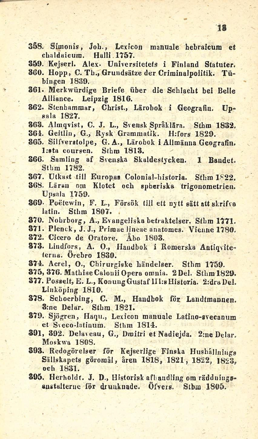 13 V 358. Simonis, Job., Lexicon maimale hebraicum et cbaldaicum. Halli 1757. 859. Kejserl. Alex- Universitelets i Finland Statuter. SCO. Hopp, C. Tb., Grundsätze der Criminalpoiitik. Tiibingen 1839.