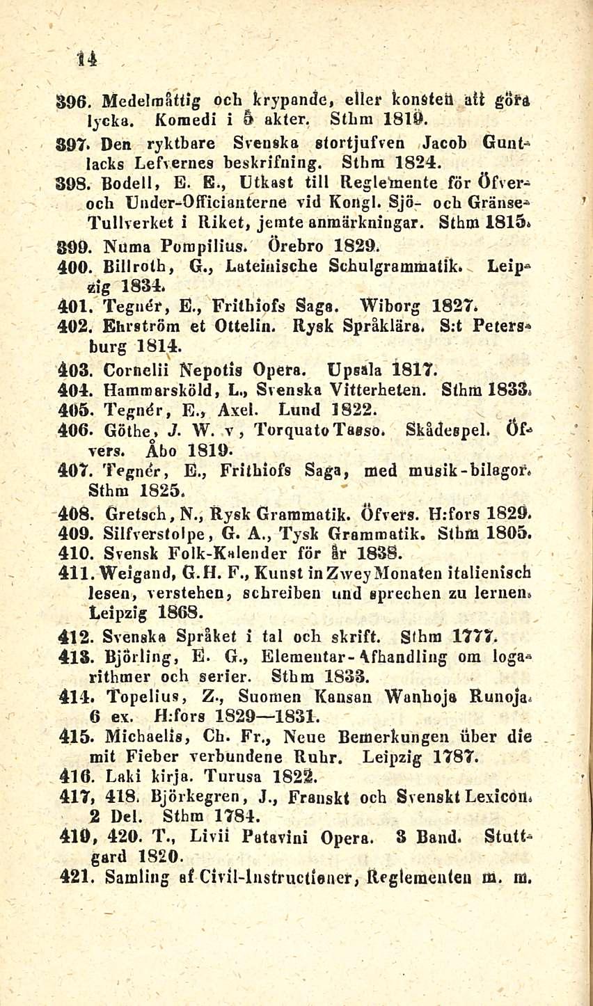 14 896. Medelraåftig och krypande, ellet konsteit alt göra lycka. Koraedi i 5 akter. Stlmi 1819. 397- Den ryktbare Svenska stortjufven Jacob Gunt- 1 lacks Lefvernes beskrifuing. Sthm 1824. 898.