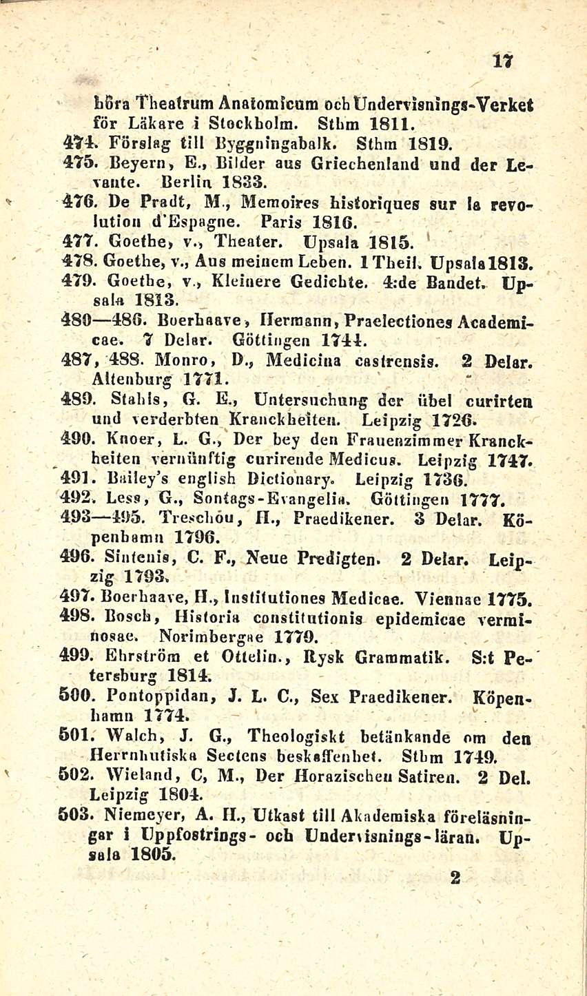 17 s * bbra Theatrum Anatomicnm ochundervisningg-verket för Läkare I Stockholm. Sthm 1811. 474. Förslag tili Byggningabalk. Sthm 1819. 475. Beyern, E., Bilder aus Griechenland und der tcvaate.