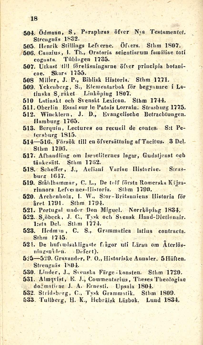 18 504. Ödmann, S, Purapbras öfvcr N\a Tesfamentet. Strengnäs 1832. 505. Henrik Stillings Lefrerne. ÖLers. Stlun 1807, 506. Canzius, I. Th., Oratoria scientiarum familiae toti cognata. 1735. 507.