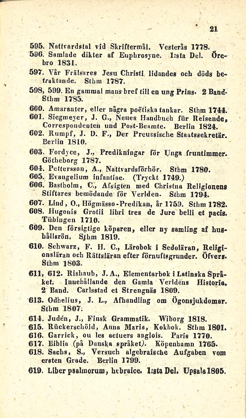 21 T V 595. Nattvardslal vid Skriftermål. Vesterås 1778. 596. Saralade dikter af Eupbrosyne. l;sta Del. Örebro 1831. 597. Vår Frälsares Jesu Chrisli lidandes och fraktande. Stbm 1787.