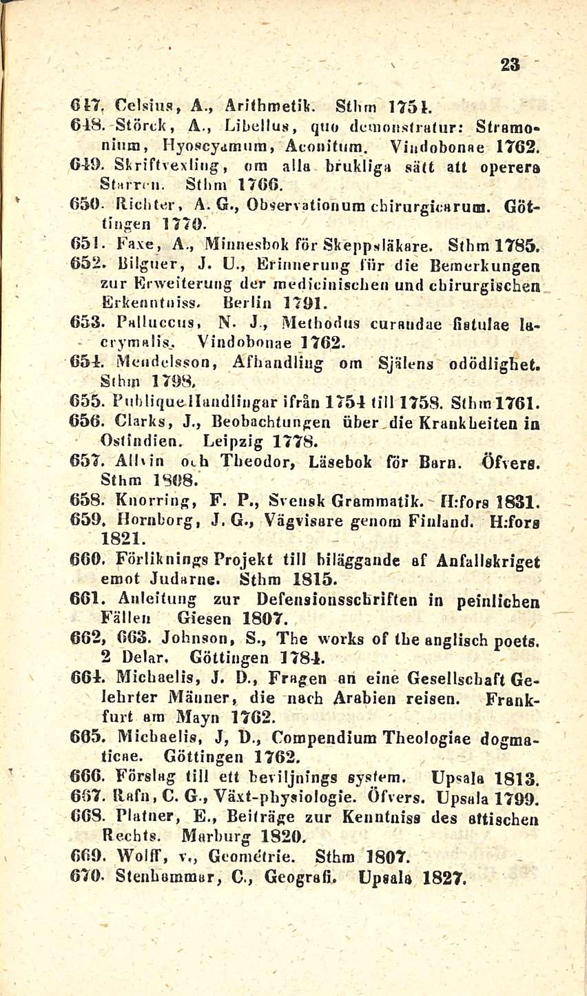 23 t V 617. Celsius, A., Arithmetik. Stlun 1751. 618. Störck, A., Libellus, quo demonstratur: Stramo* nimn, Hyoscydmum, Acouitum. Vindobonae 1762. 649.