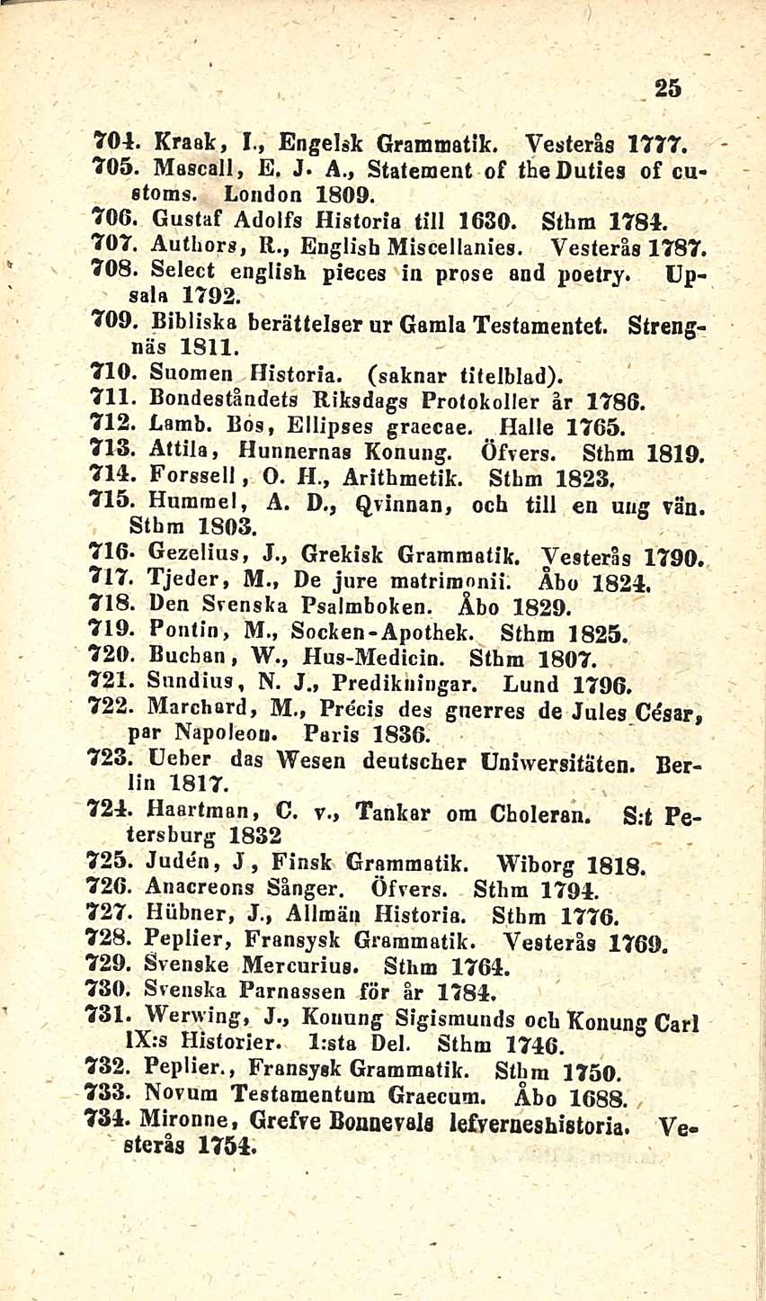 25 * 704. Kraak, 1., Engelsk Grammatik. Vesterås 1777. 705. Mascall, E. J. A., Statement of theduties of customs. London 1809. 706. Gustaf Adolfs Historia tili 1630. Sthm 1784. 707. Authors, R.