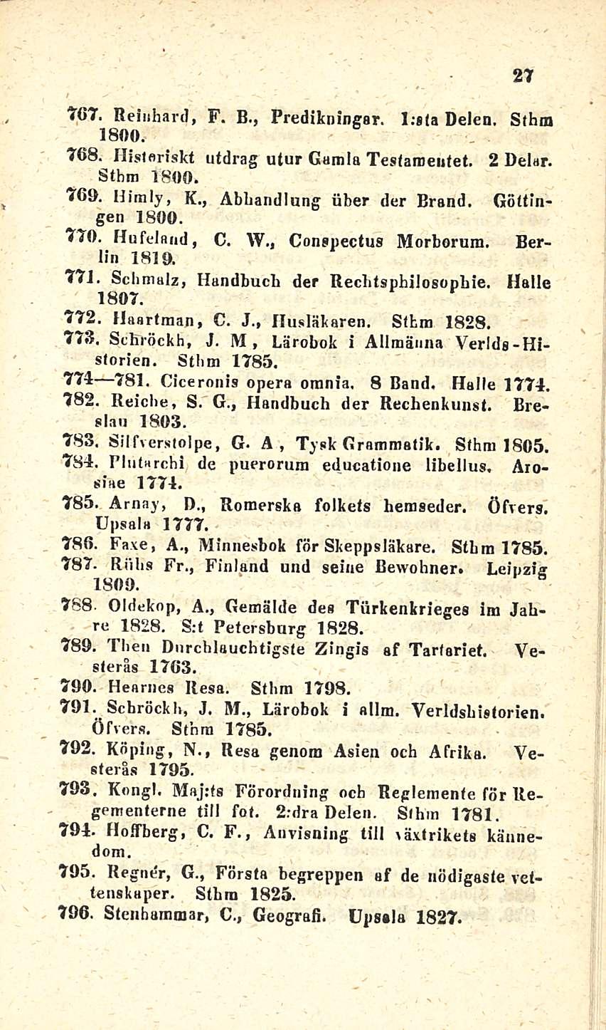 27 7(57. Reinhard, F. 8., Predikningar. Usta Delen. Stbm 1800. 768. Hisloriskt utdrag utur Gamla Testaroeutet. 2 Delar. Stbm 1800. 769. Himly, K., Abbandiung über der Brand, Göltingen 1800. 770.