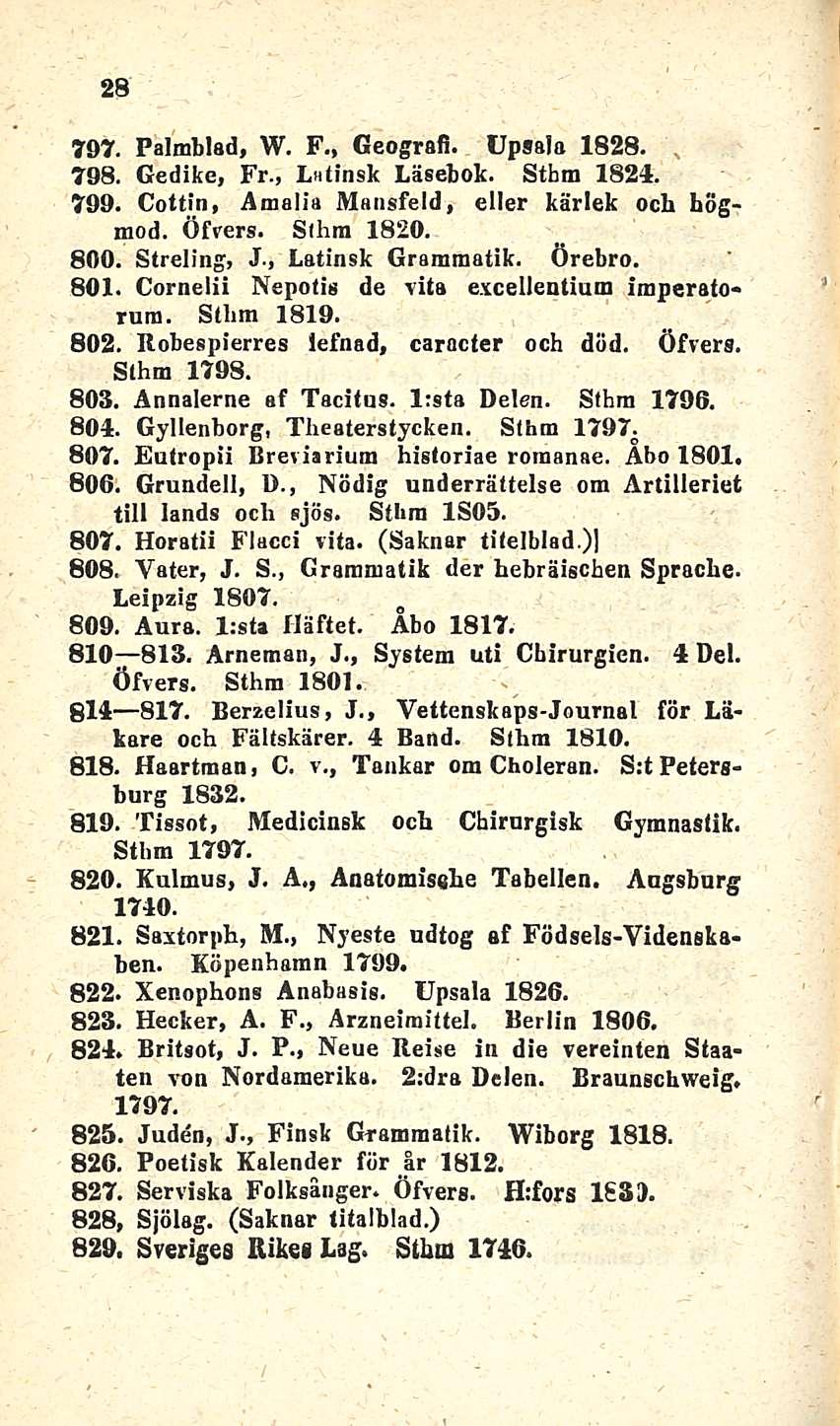 28 797. Palmblad, W. F., Geografi. Upsala 1828. 798. Gedike, Fr., Latinsk Läsebok. Sthm 1824. 799. Cottin, Amalia Mansfeld, eller kärlek ocb högmod. Öfvers. Sthm 1820. 800. Streling, J.