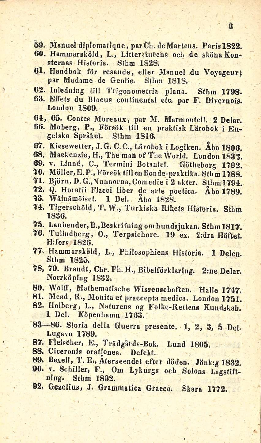 3 > M. Manuel diplomafique, parch. de Martens. ParislB22. 60. Hammarsköld, L LitterahifreUS och de skölia Ronsternas Historia. Sthm 1828. 61.