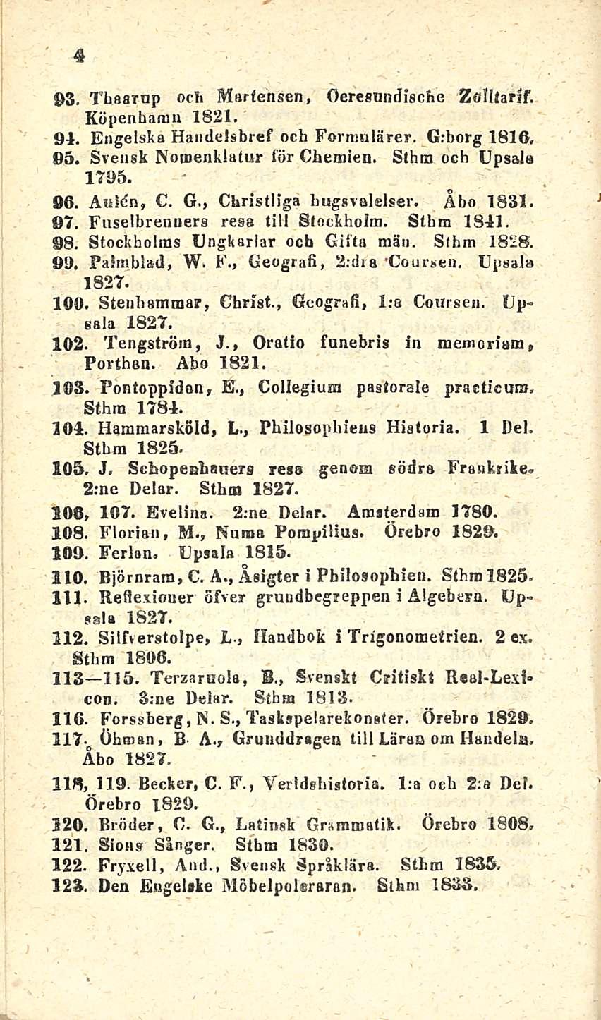 4 93. Thaarnp ocli Martensen, Oeresnndiscbe Zolitarif. Köpenharan 1821. 94. Engelska Handelsbref och Formularer. G:borg 1816, 65. Svensk Nomenklatur för Chemien. Sthm och Upsala 1795. 96. Auldn, C. G., Christliga bugsvalelser.