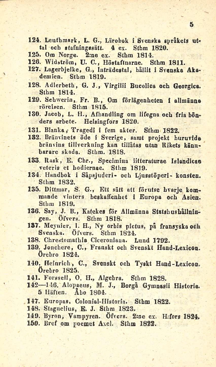 124. Leuthraark, L. G., Lärohok i Svenska gpråkets ut«tai ocb itafninggsätt. 4 ex. Sthm 1820. 125. Ora Norge. 2:ne ex. Slhm 1814. 126. Widström, U. C., Högtaftnarne. Sthm 1811. 127. Legerbjelke, G.