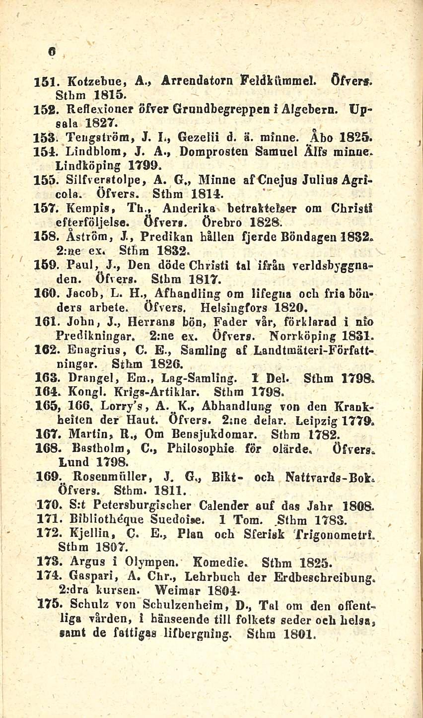 151. Kotzebue, A., Ärrendatorn Peldkuramel. öfvers. Stlim 1815. 152. Reflexioner öfver Grundbegreppen! Algebern. Upsala 1827. 153. Tengström, J. 1., Gezelii d. ä. minne. Åbo 1825. 151. Lindblom, J. A., Domprosten Samuel Alfa minne.