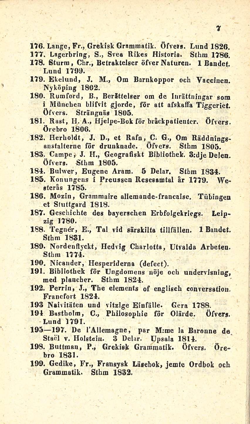 7 * 176. Lange, Fr., Grekisk Grammatik. Öfveis. Lund 1826. 177. Lagerbring, S., Svea Rikes Historia. Sthm 1786. 178. Sfurm, Chr., Betraktelser öfver Naturen. 1 Bandet. Lund 1799. 179. Ekelund, J. M.