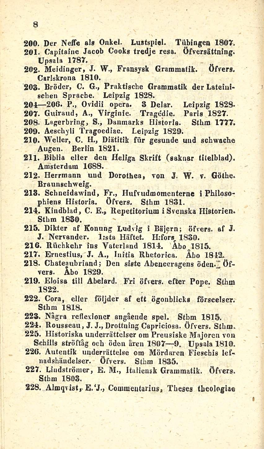 8 200. Der Neffe ala Onkel. Lustspiel. Tiibingen 1807. 201. Capitaine Jacob Cookg tredje resa. Öfversättning. Upsala 1787, 202. Meidinger, J. W., Fransysk Grammalik. Öfvers, Carlskrona 1810, 203.