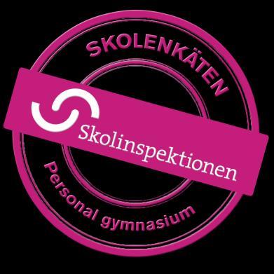 Skolenkäten våren 2017 Skolenhetsrapport