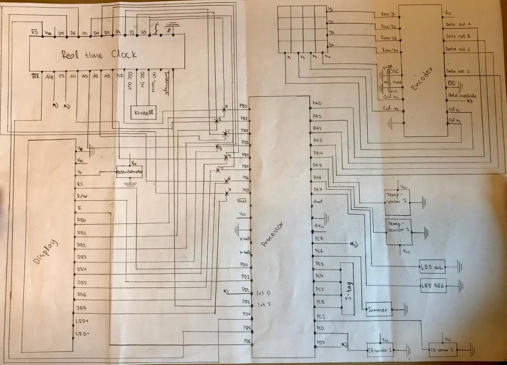 4.2. Kopplingsschema Figur 2: Ritning av larmsystems kopplingsschema Larmsystemet består av samtliga komponenter beskrivna i avsnitt 4.3 