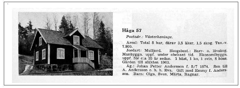 Johan Petter och hans familj på Håga 57, första hälften av 1900talet. Det lilla lantbruket Håga 57, Nödesta 1:69, låg bakom billadan, Wellgards.