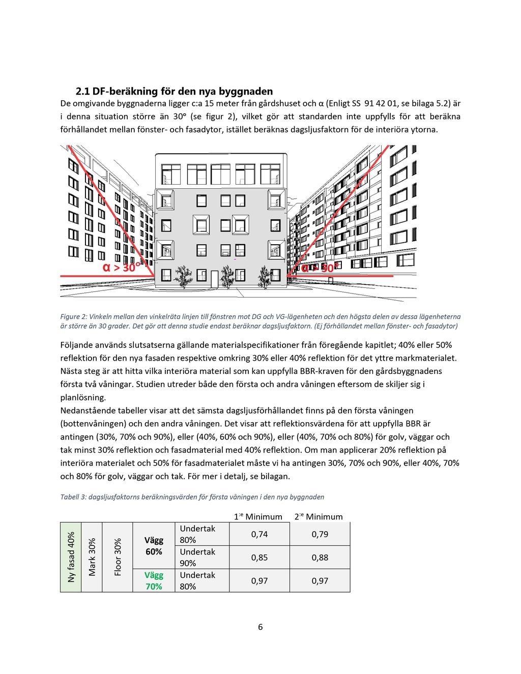 2.1 DF - beräkning för den nya byggnaden De omgivande byggnaderna ligger c:a 15 meter från gårdshuset och (Enligt SS 914201, se bilaga 5.