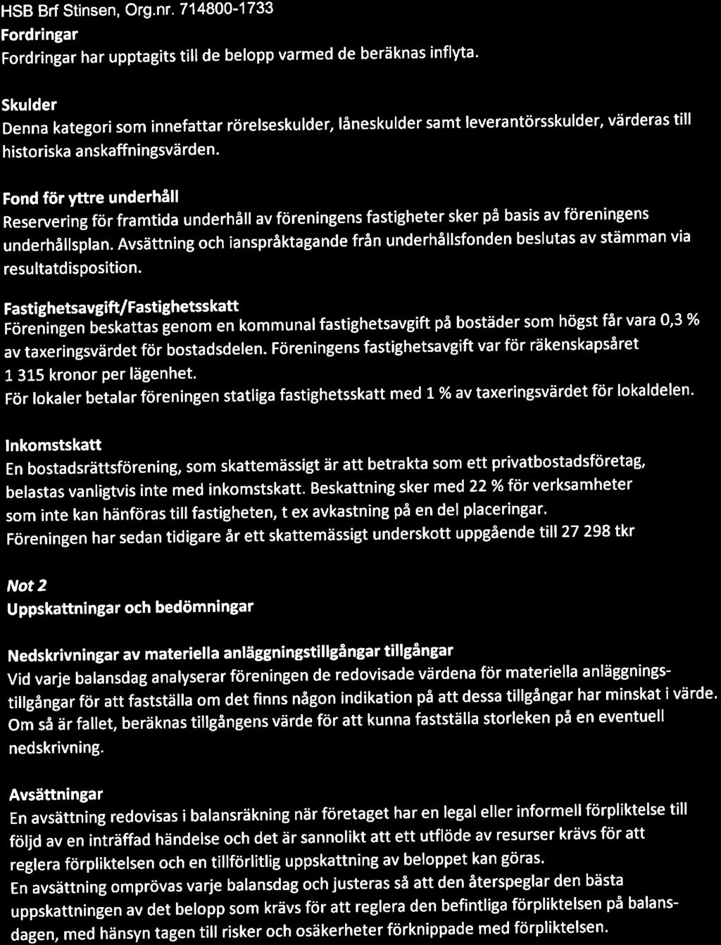 HSB Brf Stinsen, Org.nr. 714800-1733 Frdringar Frdringar har upptagits till de belpp varmed de beräknas inflyta.