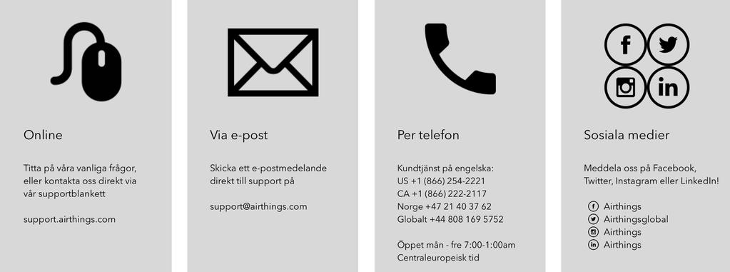 Airthings Wave Smart Radon Detector Bruksanvisning Version 2, 8 maj 2018 Sätt ihop din Airthings-apparat i tre enkla steg: 1. Ladda ned Airthings Wave-appen, finns för ios och Android 2.