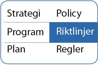 Riktlinjer för informationssäkerhet Beslutat av: Kommunstyrelsen för beslut: 2018-10-24 För revidering ansvarar: Kommunstyrelsen Ansvarig verksamhet: Strategisk planering och utveckling