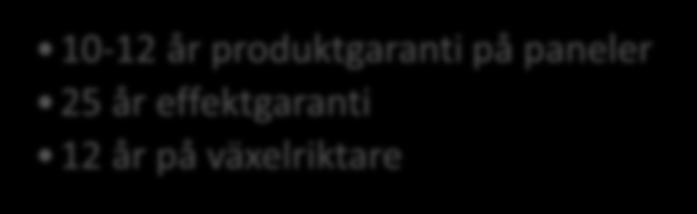 Återbetalningstid 10-15 år > 6-8 % ränta på insatt kapital Säkra upp ditt framtida