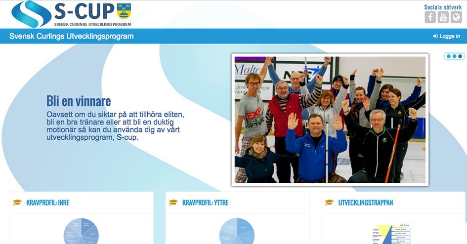 UTBILDNING, UTVECKLING OCH RULLSTOLSCURLING UTBILDNING, UTVECKLING OCH RULLSTOLSCURLING SVENSK CURLINGS UTVECKLINGSPROGRAM UTBILDNINGSUTSKOTTET UNDER 2015/2016 HAR utbildningsutskottet skapat S-cup