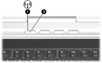 Trådlösa kontroller Knappen för trådlöst aktiverar eller inaktiverar de trådlösa 802.11- och Bluetooth-enheterna. Lampan för trådlöst visar status för de trådlösa enheterna.