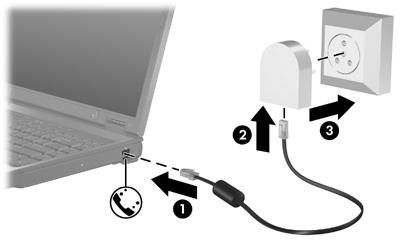 Använda en landsspecifik modemkabeladapter Telefonjack varierar efter land.