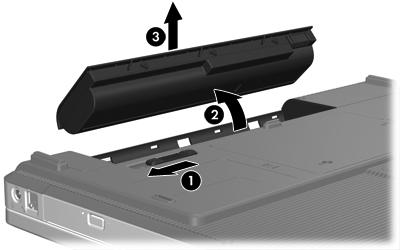 3. Sväng bort batteriet (2) bort från datorn och ta bort det (3). Ladda ett batteri Så här förlänger du batteriets livslängd och optimerar precisionen i visningar av batteriladdningar: VARNING!