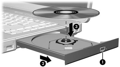 Sätta i en optisk skiva 1. Sätt på datorn. 2. Tryck på frigöringsknappen (1) på enhetens panel för att frigöra mediefacket. 3. Dra försiktigt ut facket (2). 4.