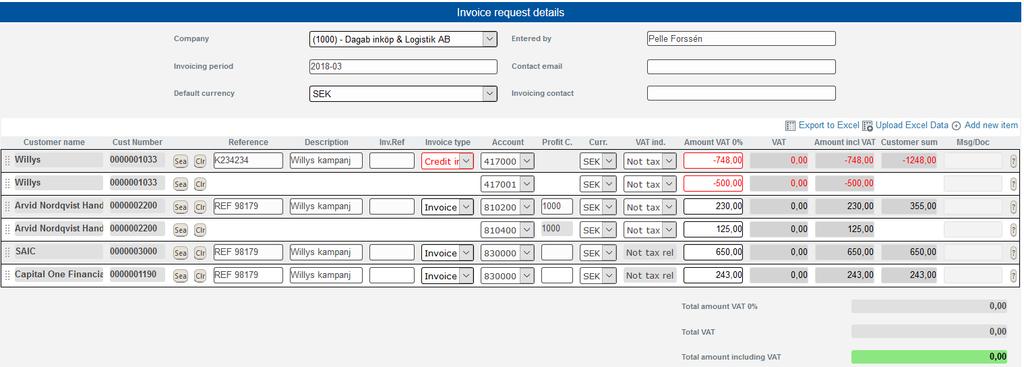 More complex example with multiple