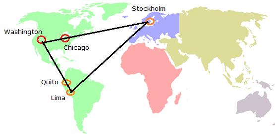 Diginto Organisationen har sin verksamhet i Syd Amerika (Windows server 2008 R2) och i Europa (Windows server 2012 R2).