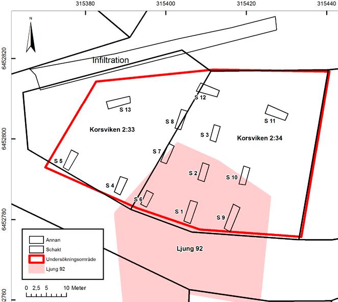 Arkeologisk förundersökning av del av Ljung 92 7 Figur 3. Utsnitt ur GSD-Fastighetskartan, blad 8113. Detaljkarta skala 1 :500. De grävda schakten redovisade.