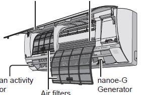 Instruktion för rengöring Front panel Aluminium fena För att säkerställa optimal prestanda hos enheten, ska rengöring utföras med jämna mellanrum.