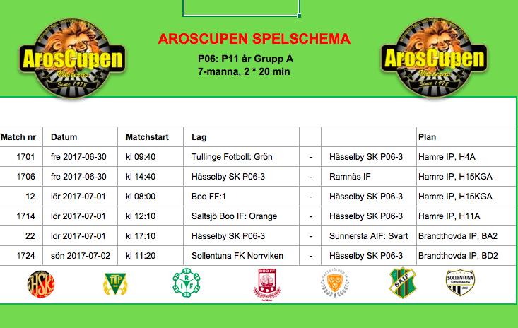 Spelschema Spelregler Totalt spelas sex matcher (två på fredag, tre på lördag och en på söndag). FIFA:s regler gäller i tillämpliga delar.