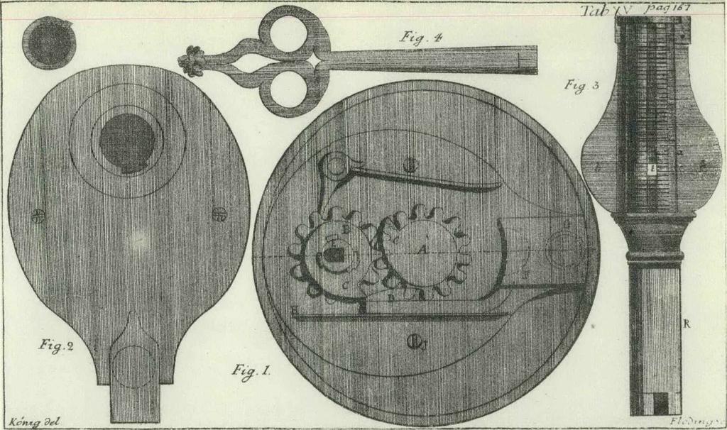 Bygnings-Konsten, 1752. Bild 4.