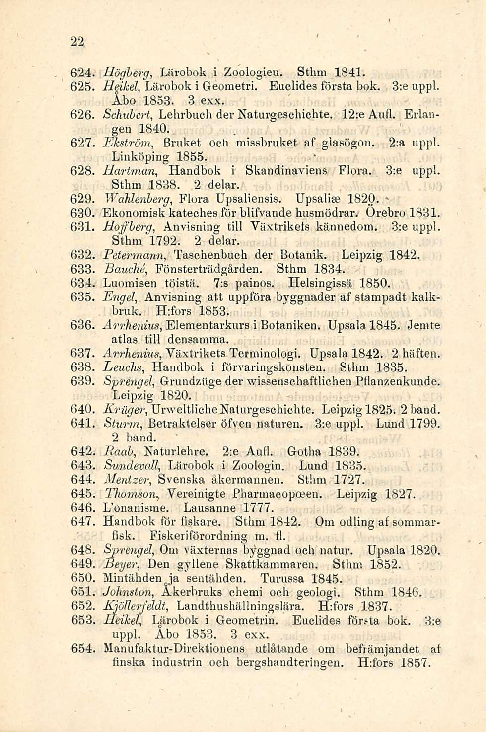 22 624 Högberg, Lärobok i Zoologieu. Sthm 1841. 625 Heikel, Lärobok i Geometri. Euclides första bok. 3:e uppl. Åbo 1853. 3 exx. 626. Schubert, Lehrbuch der Naturgesehichte. 12:e Aufl. Erlangen 1840.