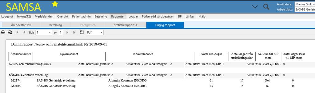 Kallelse till SIP möte: Ifall ett SIP-möte ska hållas visas det med Ja eller Nej Antal dagar kvar till SIP