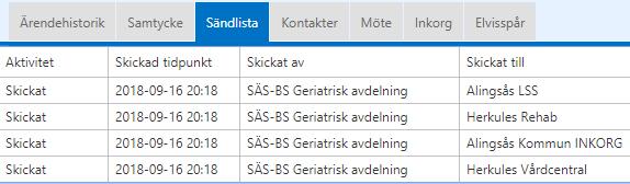 Sändlista I Sändlistan visas information för valt meddelande på den vänstra sidan exempelvis Inskrivning.