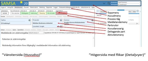 Orienteringskarta SAMSA