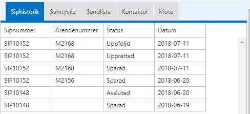 Samtycke: Möjlighet att Registrera nytt samtycke eller Makulera senaste