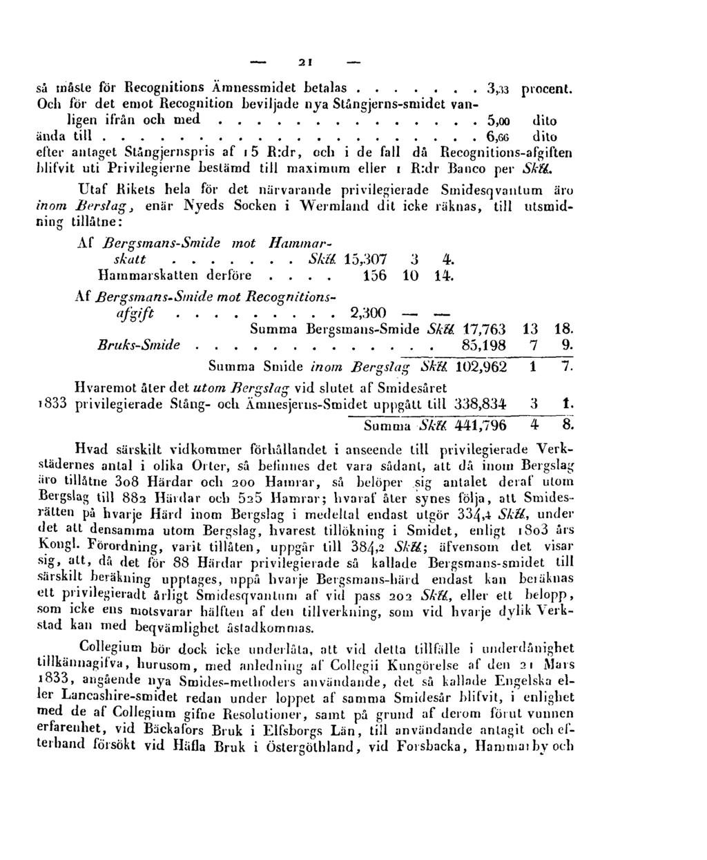 21 så måste för Eecognitions Ämnessmidet betalas 3,33 procent.