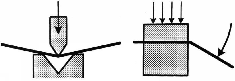 2 nedan visar ett kvadratisk varmvalsade konstruktionsrör där b står för både bredden och höjden på röret, t står för tjockleken och r står för hörnradien. Figuren 2.