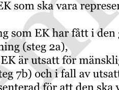 Om analysen identifierar att EK troligen är negativt påverkade av mänskliga aktiviteter kan en undersökning i fält vara av intresse (steg 9) särskilt i de utpekade värdekärnorna.