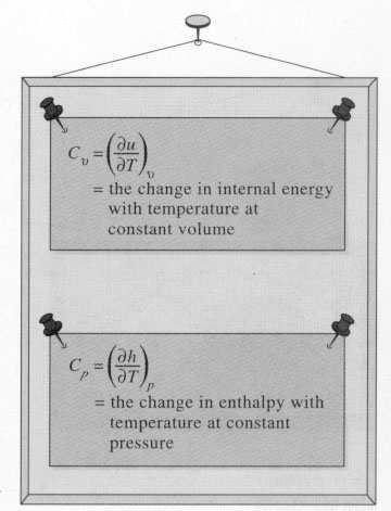 SPECIFIC HEATS c p och c v c p och c v är tillståndsstorheter!