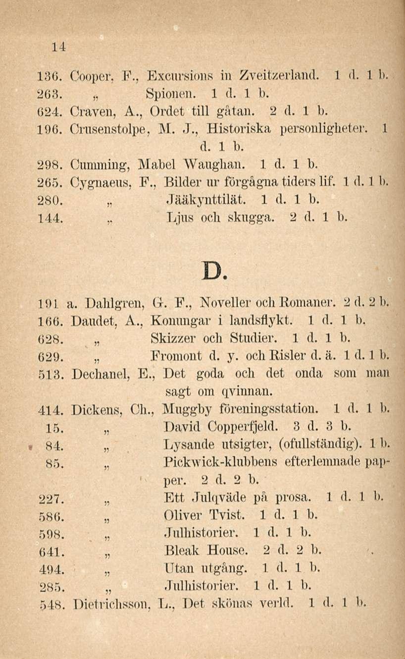 14 136. Cooper. F., Excursions in Zveitzerland. i d. Ib. 263. Spionen. 1 d. 1 1). (>24. Craven, A., Ordet tili gåtan. 2 d. 1 b. 196. Orusenstolpe, M. -T., Historiska personligheter. l d. 1 b. 298.