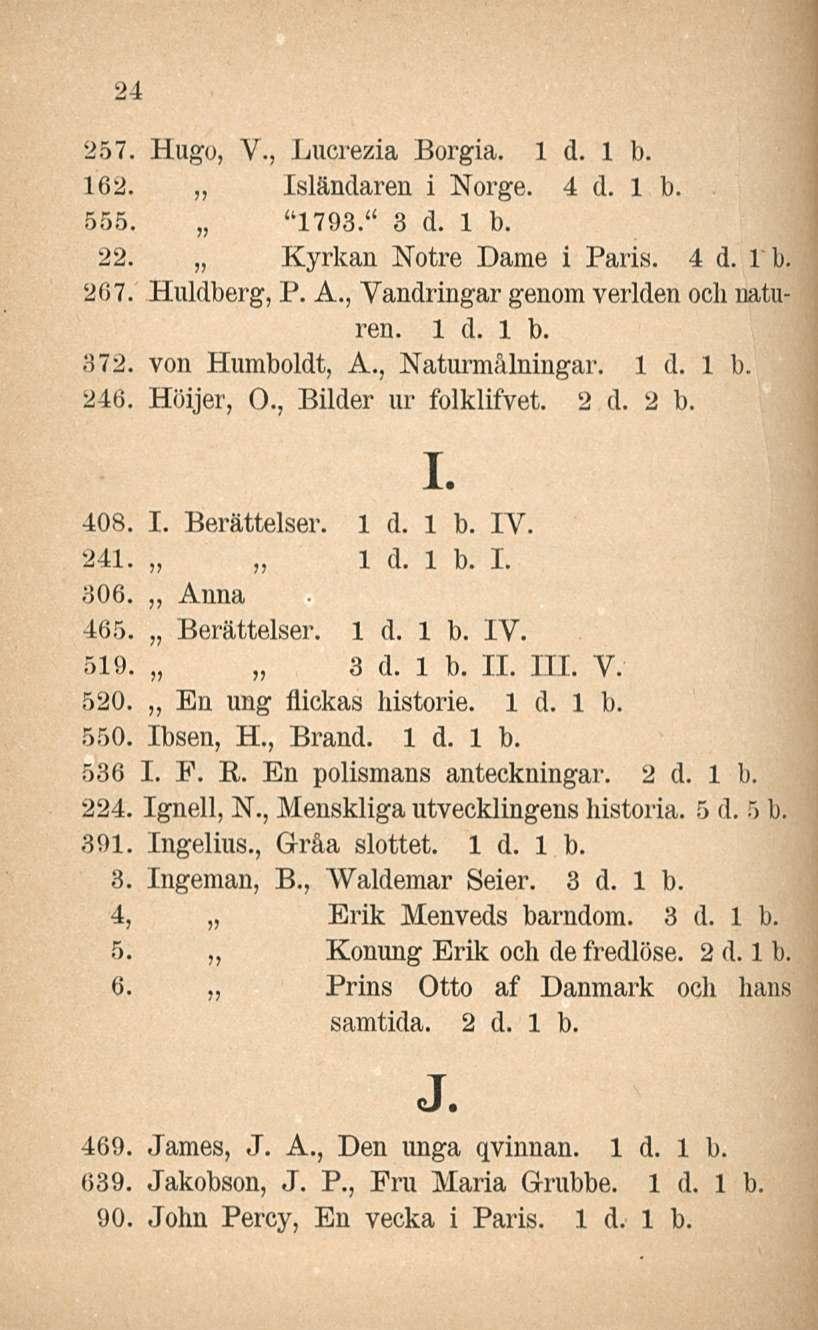 24 257. Hugo, V., Lucrezia Borgia. 162. Isländaren i Norge. 4 d. 1 b. 555. "1793." 3 d. 1 b. 22. Kyrkan Notre Dame i Paris. 4d. Ib. 267. Huldberg, P. A., Vandringar genom verlden och riaturen. 'S72.