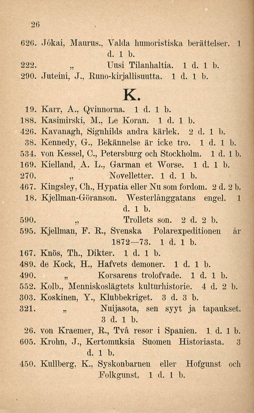 26 626..Jokai, Maurus., Valda humoristiska berättelser. 1 d. 1 b. 222. Uusi Tilanhaltia. 290. Juteini, J., Runo-kirjallisuutta. K. 19. Karr, A., Qvinnorna. l«8. Kasimirski, M., Le Konin. I d. 1 b. 426.