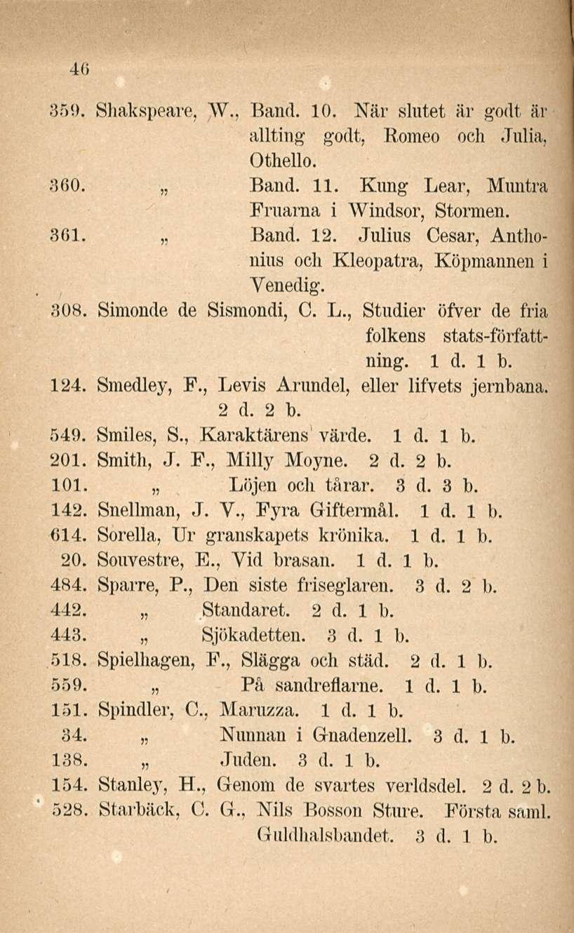 46 359. Shakspeare, W., Band. 10. När slutet är godt är allting godt, Romeo och Julia, Othello. 360. Rand. 11. Kung Lear, Muntra Fruarna i Windsor, Stormen. 861. Rand. 12.